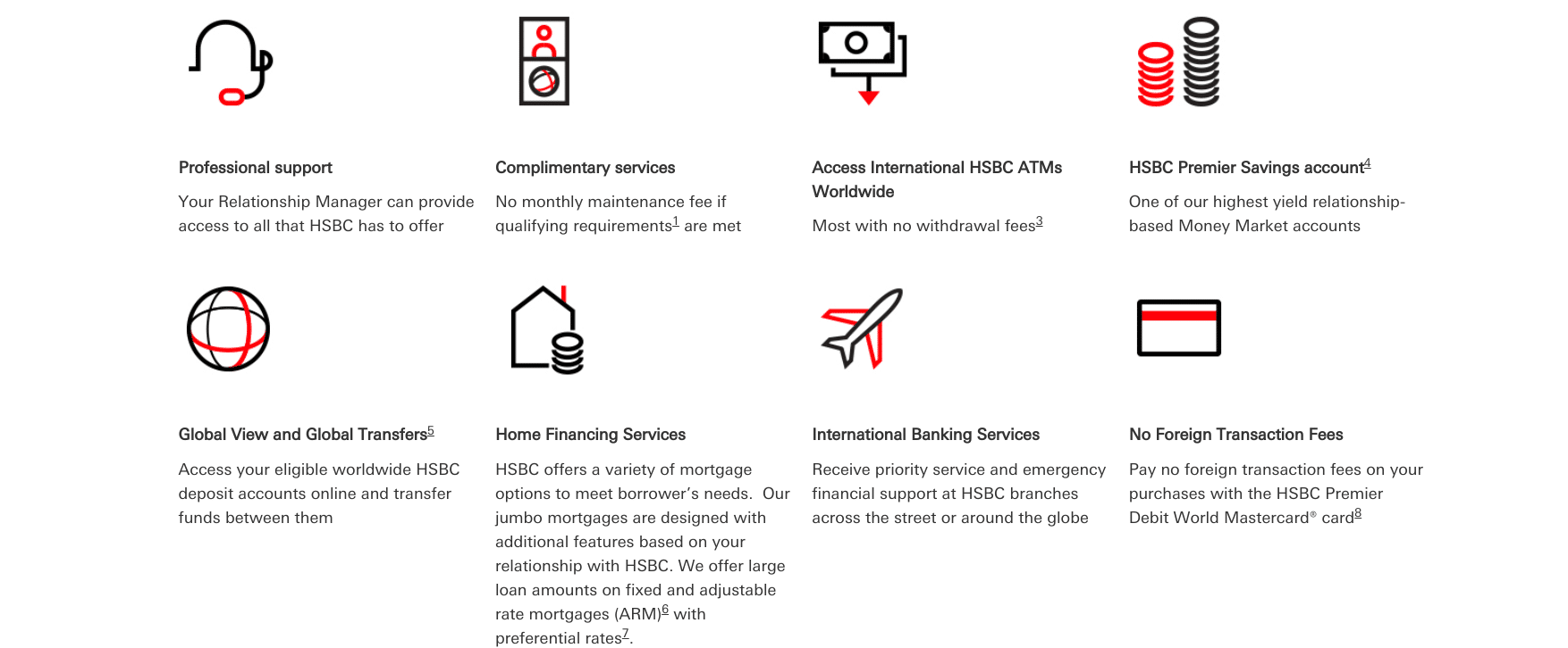 HSBC Bank Premier Checking Features