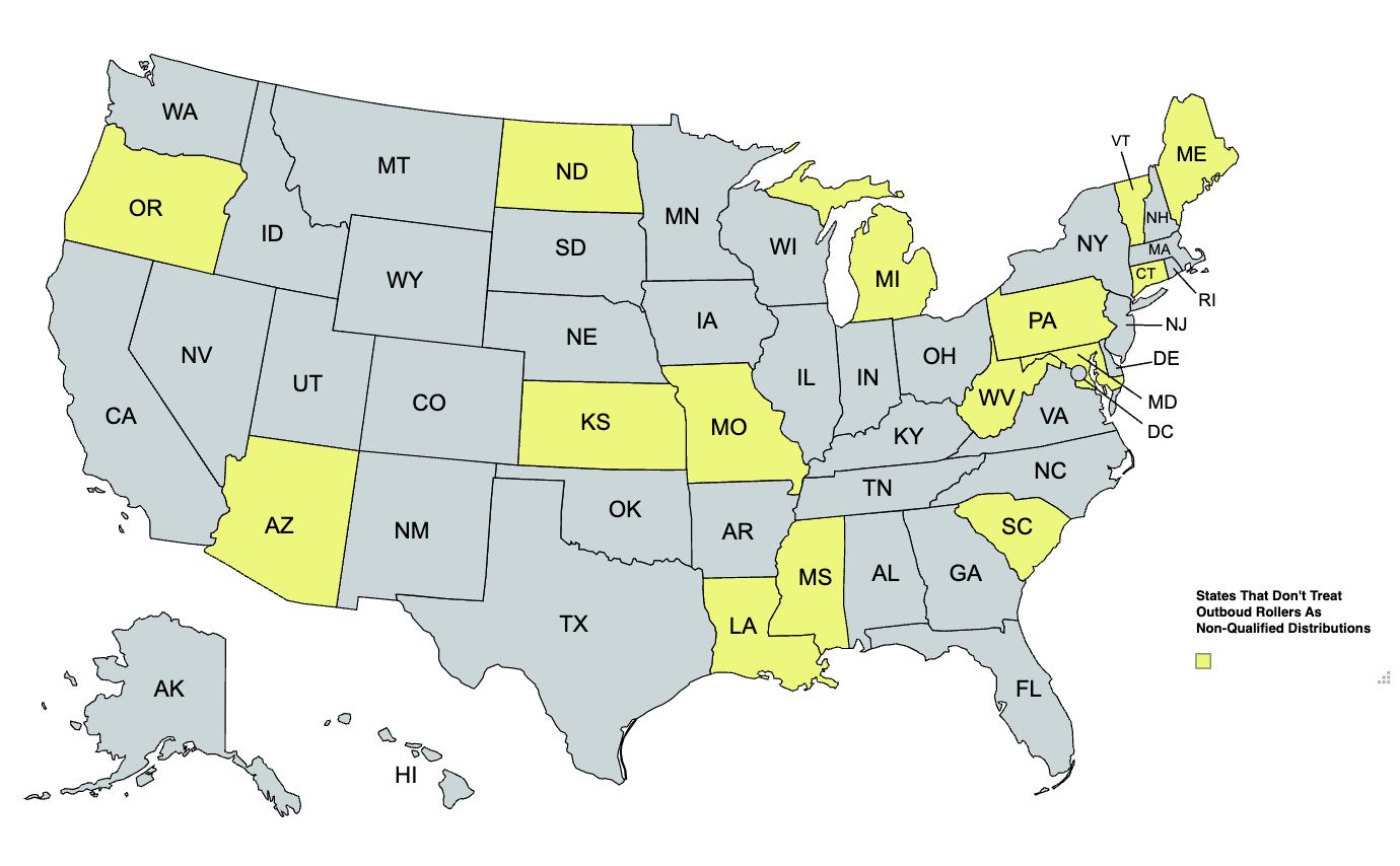 states not subject to income tax